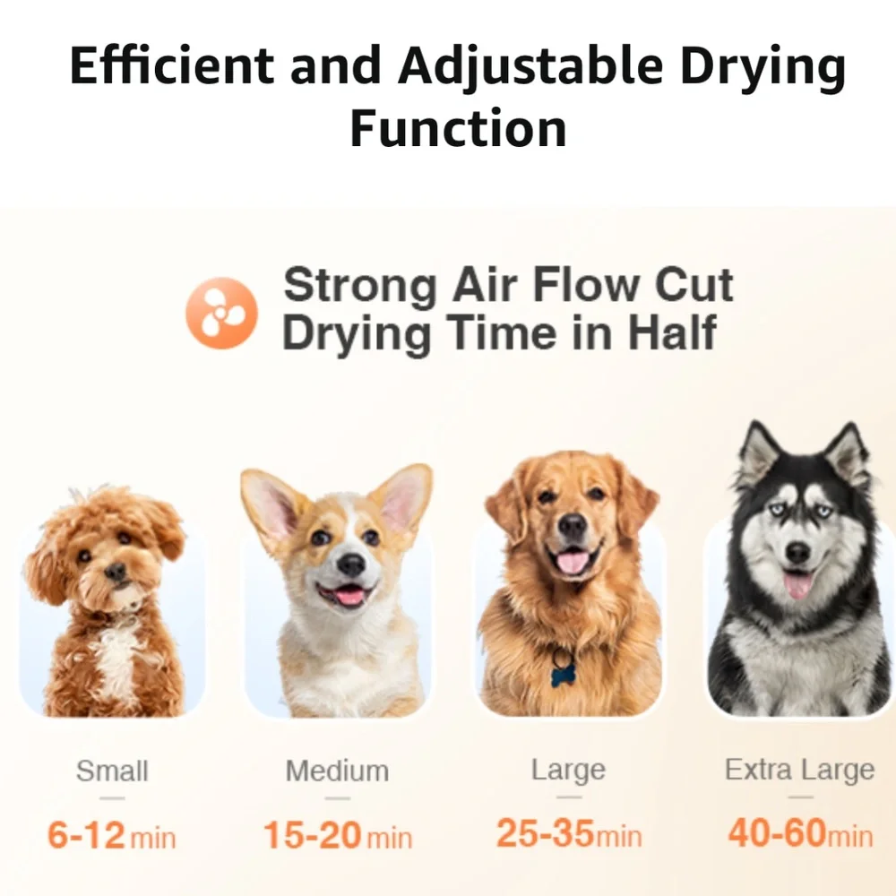 Dog Hair Vacuum & Dryer & Clipper 3 in 1